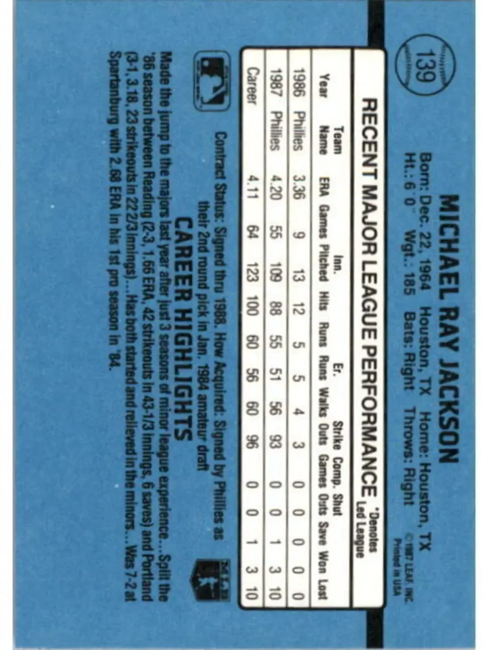 1988 Mike Jackson Donruss Baseball Card #139